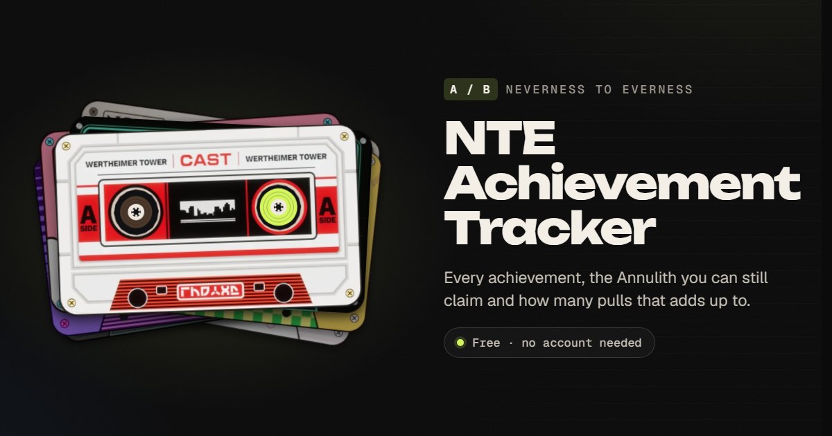 NTE Achievement Tracker · Neverness to Everness